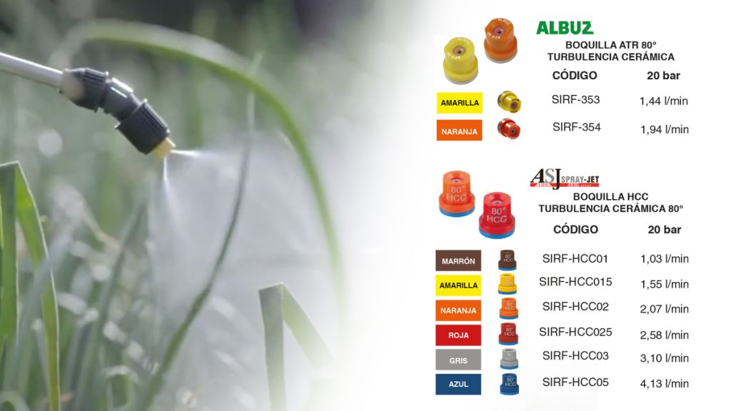 Elegir El Accesorio Correcto Marca La Diferencia En La Fumigaci n 